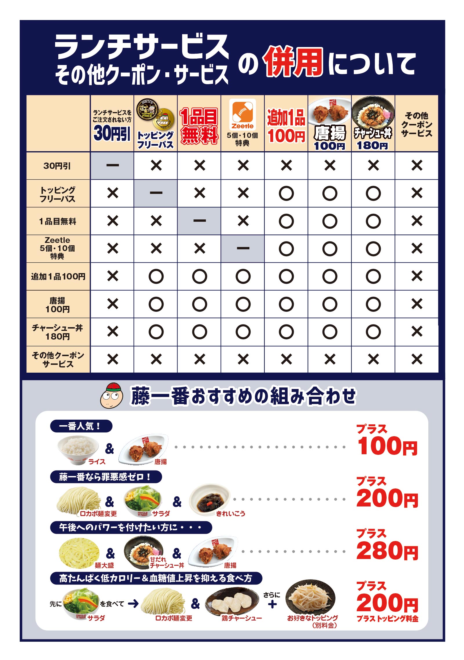 ランチサービス